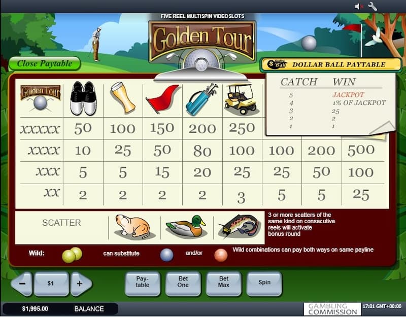 Slot game Golden Tour tại M8win 